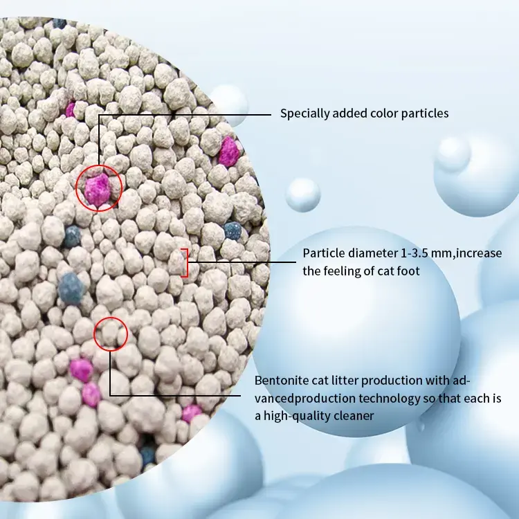 2025 Super Clumping Bentonite Cat Litter Worth Testing